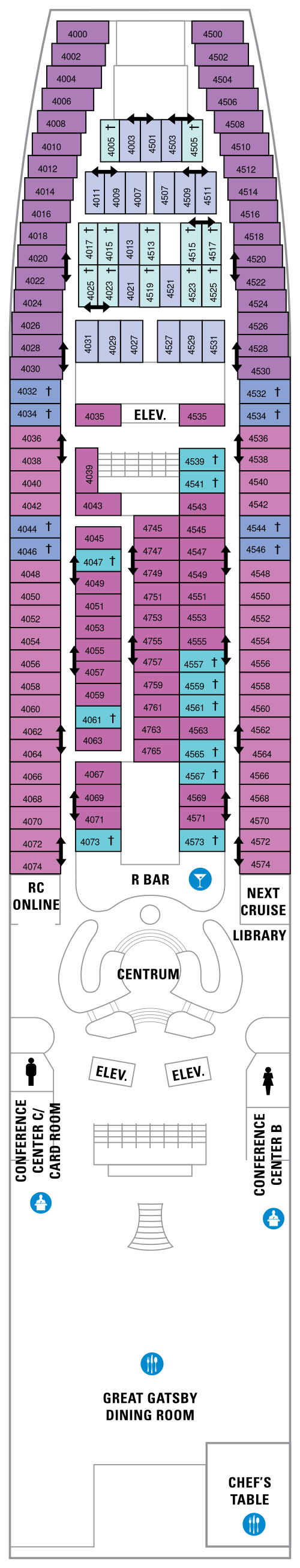 A cruise ship deck with multiple rows of numbers.