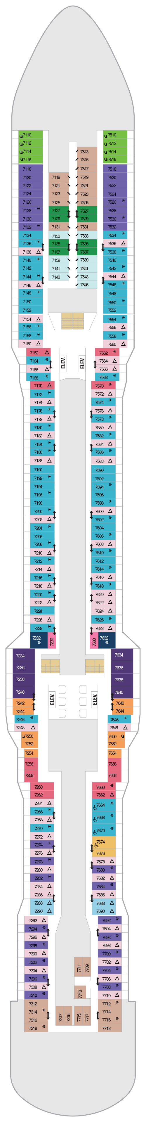 A pair of blue and pink vertical dividers with numbers.